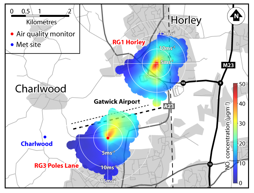 Gatwick monitoring data - wind-speed dependence