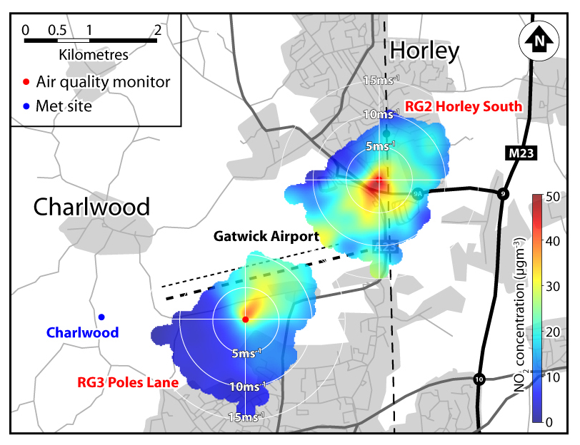 Gatwick monitoring data - wind-speed dependence